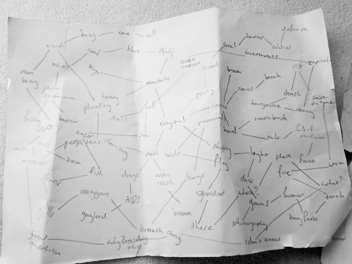 Spooks and how to exorcize them